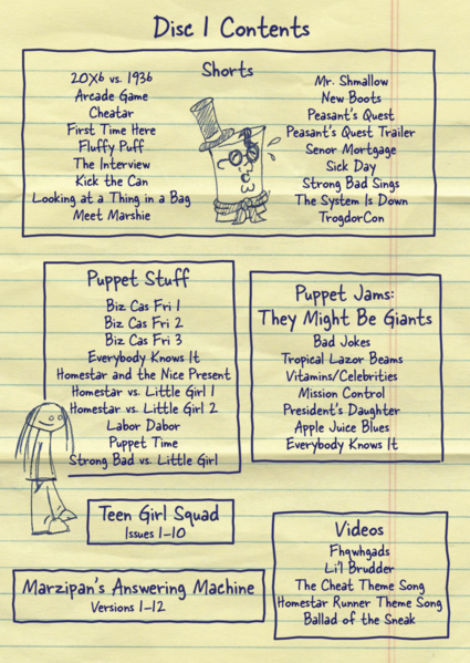 File:EverythingElseSetDisk1Insert.png