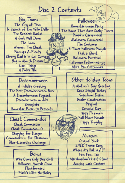File:EverythingElseSetDisc2Insert.png